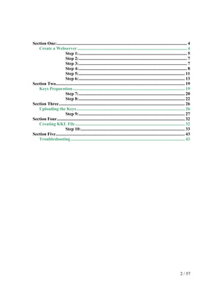 Section One:....................................................................................................................... 4
   Create a Webserver .................................................................................................... 4
                     Step 1:................................................................................................... 5
                     Step 2:................................................................................................... 7
                     Step 3:................................................................................................... 7
                     Step 4:................................................................................................... 8
                     Step 5:................................................................................................. 11
                     Step 6:................................................................................................. 13
Section Two...................................................................................................................... 19
   Keys Preparation ...................................................................................................... 19
                     Step 7:................................................................................................. 20
                     Step 8:................................................................................................. 22
Section Three................................................................................................................... 26
   Uploading the Keys ................................................................................................... 26
                     Step 9:................................................................................................. 27
Section Four..................................................................................................................... 32
   Creating KKL File .................................................................................................... 32
                     Step 10:............................................................................................... 33
Section Five...................................................................................................................... 43
   Troubleshooting ........................................................................................................ 43




                                                                                                                            2 / 57
 