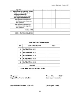 Kkm Matematika Kelas Xii Ipa Nurhayati Sma 3