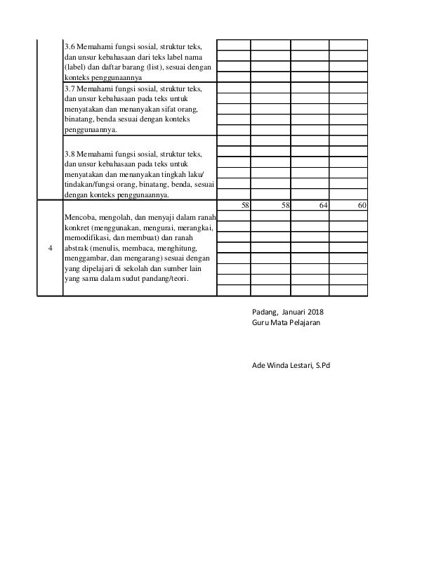 FORMAT KKM
