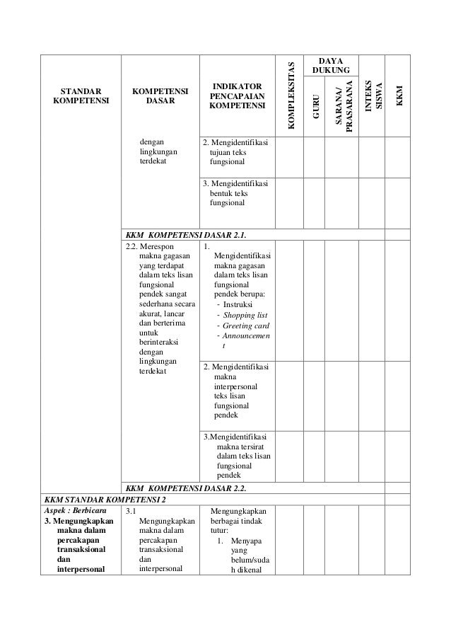Essay kkm 04 picture