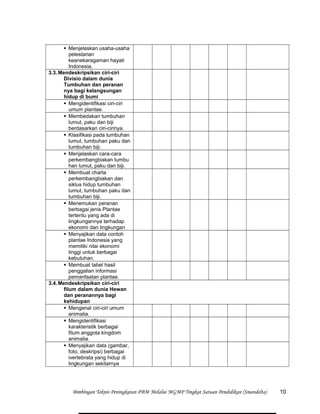  Menjelaskan usaha-usaha
pelestarian
keanekaragaman hayati
Indonesia.
3.3.Mendeskripsikan ciri-ciri
Divisio dalam dunia
Tumbuhan dan peranan
nya bagi kelangsungan
hidup di bumi
 Mengidentifikasi ciri-ciri
umum plantae.
 Membedakan tumbuhan
lumut, paku dan biji
berdasarkan ciri-cirinya.
 Klasifikasi pada tumbuhan
lumut, tumbuhan paku dan
tumbuhan biji.
 Menjelaskan cara-cara
perkembangbiakan tumbu
han lumut, paku dan biji.
 Membuat charta
perkembangbiakan dan
siklus hidup tumbuhan
lumut, tumbuhan paku dan
tumbuhan biji.
 Menemukan peranan
berbagai jenis Plantae
tertentu yang ada di
lingkungannya terhadap
ekonomi dan lingkungan
 Menyajikan data contoh
plantae Indonesia yang
memiliki nilai ekonomi
tinggi untuk berbagai
kebutuhan.
 Membuat tabel hasil
penggalian informasi
pemanfaatan plantae.
3.4.Mendeskripsikan ciri-ciri
filum dalam dunia Hewan
dan peranannya bagi
kehidupan
 Mengenal ciri-ciri umum
animalia.
 Mengidentifikasi
karakteristik berbagai
filum anggota kingdom
animalia.
 Menyajikan data (gambar,
foto, deskripsi) berbagai
ivertebrata yang hidup di
lingkungan sekitarnya
Bimbingan Teknis Peningkatan PBM Melalui MGMP Tingkat Satuan Pendidikan (Smandelta) 10
 