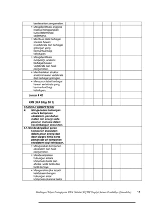 berdasarkan pengamatan.
 Mengidentifikasi anggota
insekta menggunakan
kunci determinasi
sederhana.
 Membuat data berbagai
spesies hewan
invertebrata dari berbagai
golongan yang
bermanfaat bagi
kehidupan.
 Mengidentifikasi
morpologi, anatomi
berbagai hewan
vertebrata dari hasil
pengamatan.
 Membedakan struktur
anatomi hewan vertebrata
dari berbagai golongan.
 Menyusun tabel berbagai
hewan vertebrata yang
bermanfaat bagi
kehidupan.
Jumlah 4 KD
KKM ( IPA Bilogi SK 3)
STANDAR KOMPETENSI
4. Menganalisis hubungan
antara komponen
ekosistem, perubahan
materi dan energi serta
peranan manusia dalam
keseimbangan ekosistem.
4.1.Mendeskripsikan peran
komponen ekosistem
dalam aliran energi dan
daur biogeo-kimia serta
pemanfaat-an komponen
ekosistem bagi kehidupan.
 Menguraikan komponen
ekosistem dari hasil
pengamatan.
 Mendeskripsikan
hubungan antara
komponen biotik dan
abiotik, serta biotik dan
biotik lainnya
 Menganalisis jika terjadi
ketidakseimbangan
hubungan antar
komponen (karena faktor
Bimbingan Teknis Peningkatan PBM Melalui MGMP Tingkat Satuan Pendidikan (Smandelta) 11
 