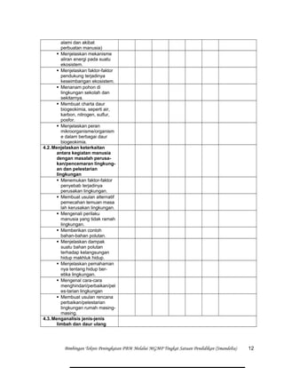 alami dan akibat
perbuatan manusia)
 Menjelaskan mekanisme
aliran energi pada suatu
ekosistem.
 Menjelaskan faktor-faktor
pendukung terjadinya
keseimbangan ekosistem.
 Menanam pohon di
lingkungan sekolah dan
sekitarnya.
 Membuat charta daur
biogeokimia, seperti air,
karbon, nitrogen, sulfur,
posfor.
 Menjelaskan peran
mikroorganisme/organism
e dalam berbagai daur
biogeokimia.
4.2.Menjelaskan keterkaitan
antara kegiatan manusia
dengan masalah perusa-
kan/pencemaran lingkung-
an dan pelestarian
lingkungan
 Menemukan faktor-faktor
penyebab terjadinya
perusakan lingkungan.
 Membuat usulan alternatif
pemecahan temuan masa
lah kerusakan lingkungan.
 Mengenali perilaku
manusia yang tidak ramah
lingkungan.
 Memberikan contoh
bahan-bahan polutan.
 Menjelaskan dampak
suatu bahan polutan
terhadap kelangsungan
hidup makhluk hidup.
 Menjelaskan pemahaman
nya tentang hidup ber-
etika lingkungan.
 Mengenal cara-cara
menghindari/perbaikan/pel
es-tarian lingkungan
 Membuat usulan rencana
perbaikan/pelestarian
lingkungan rumah masing-
masing.
4.3.Menganalisis jenis-jenis
limbah dan daur ulang
Bimbingan Teknis Peningkatan PBM Melalui MGMP Tingkat Satuan Pendidikan (Smandelta) 12
 