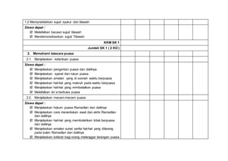 1.2 Mempraktekkan sujud syukur dan tilawah
Siswa dapat :
 Melafalkan bacaan sujud tilawah
 Mendemonstrasikan sujud Tilaw...