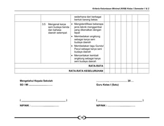 Kriteria Ketuntasan Minimal (KKM) Kelas I Semester 1 & 2
sederhana dari berbagai
bentuk barang bekas
3.5 Mengenal karya
seni budaya benda
dan bahasa
daerah setempat
• Mengidentifikasi beberapa
jenis teknik menggambar
yang dikenalkan dengan
tepat
• Membedakan angklung
sebagai karya seni
budaya daerah
• Membedakan lagu Gundul
Pacul sebagai karya seni
budaya daerah
• Menceritakan kembali
angklung sebagai karya
seni budaya daerah
RATA-RATA
RATA-RATA KESELURUHAN
Mengetahui Kepala Sekolah
SD / MI ..........................…….
( ________________________________ )
NIP/NIK : ……………...............……
…………..., ………………… 20 …
Guru Kelas I (Satu)
( ________________________________ )
NIP/NIK : ……………...............……
18
 