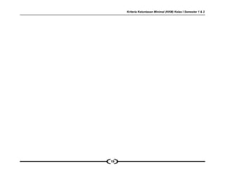 Kriteria Ketuntasan Minimal (KKM) Kelas I Semester 1 & 2
19
 