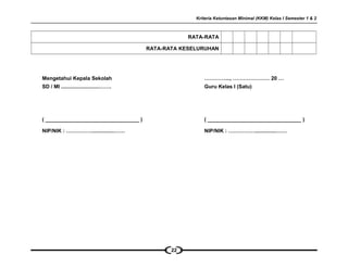 Kriteria Ketuntasan Minimal (KKM) Kelas I Semester 1 & 2
RATA-RATA
RATA-RATA KESELURUHAN
Mengetahui Kepala Sekolah
SD / MI ..........................…….
( ________________________________ )
NIP/NIK : ……………...............……
…………..., ………………… 20 …
Guru Kelas I (Satu)
( ________________________________ )
NIP/NIK : ……………...............……
22
 