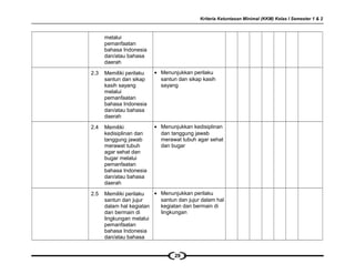 Kriteria Ketuntasan Minimal (KKM) Kelas I Semester 1 & 2
melalui
pemanfaatan
bahasa Indonesia
dan/atau bahasa
daerah
2.3 Memiliki perilaku
santun dan sikap
kasih sayang
melalui
pemanfaatan
bahasa Indonesia
dan/atau bahasa
daerah
• Menunjukkan perilaku
santun dan sikap kasih
sayang
2.4 Memiliki
kedisiplinan dan
tanggung jawab
merawat tubuh
agar sehat dan
bugar melalui
pemanfaatan
bahasa Indonesia
dan/atau bahasa
daerah
• Menunjukkan kedisiplinan
dan tanggung jawab
merawat tubuh agar sehat
dan bugar
2.5 Memiliki perilaku
santun dan jujur
dalam hal kegiatan
dan bermain di
lingkungan melalui
pemanfaatan
bahasa Indonesia
dan/atau bahasa
• Menunjukkan perilaku
santun dan jujur dalam hal
kegiatan dan bermain di
lingkungan
29
 