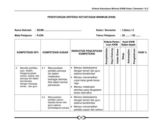 Kriteria Ketuntasan Minimal (KKM) Kelas I Semester 1 & 2
PERHITUNGAN KRITERIA KETUNTASAN MINIMUM (KKM)
Nama Sekolah : SD/MI ...................................................... Kelas / Semester : I (Satu) / 2
Mata Pelajaran : PJOK Tahun Pelajaran : 20 ....... / 20 .......
KOMPETENSI INTI KOMPETENSI DASAR
INDIKATOR PENCAPAIAN
KOMPETENSI
Kriteria Penen-
tuan KKM
Hasil KKM
Dalam Aspek
KKM %
Kompleksitas
DayaDukung
IntakeSiswa
Sikap
Ketrampilan
Pengetahuan
2. Memiliki perilaku
jujur, disiplin,
tanggung jawab,
santun, peduli, dan
percaya diri dalam
berinteraksi
dengan keluarga,
teman , dan guru
2.1 Menunjukkan
perilaku percaya
diri dalam
melakukan
berbagai aktivitas
fisik dalam bentuk
permainan.
• Mampu bekerjasama
dengan teman dan guru
selama beraktivitas
• Mampu menampilkan
unjuk kerja gerak tanpa
ragu
• Mampu melakukan
aktivitas yang ditugaskan
tanpa rasa takut
2.2 Menunjukkan
perilaku santun
kepada teman dan
guru selama
pembelajaran penjas
• Mampu bekerjasama
dengan teman dan guru
selama beraktivitas
• Mampu menampilkan
perilaku sopan dan santun
47
 