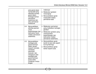 Kriteria Ketuntasan Minimal (KKM) Kelas I Semester 1 & 2
pola gerak dasar
manipulatif yang
dilandasi konsep
gerak dalam
berbagai bentuk
permainan
sederhana dan
atau permainan
tradisional
melempar
• Melakukan gerakan
menangkap
• Mempraktikkan gerak
manipulatif melalui
permainan kasti
4.4 Mempraktikkan
aktivitas jasmani
untuk
keseimbangan dan
kelincahan tubuh
melalui permainan
sederhana
• Melakukan permainan
yang melibatkan berbagai
gerakan
• Melakukan gerakan yang
membutuhkan
keseimbangan dan
kelincahan melalui
permainan sederhana
4.5 Mempraktikkan
berbagai pola
gerak dominan
dalam senam
(seperti menolak,
mendarat,
lokomotor,
berputar, dan
mengayun) dan
berbagai pola
gerak dominan
posisi statis
(misalnya; tumpu
lengan
• Mempraktikkan gerak
berdiri di satu kaki seperti
burung flamingo
• Mempraktikkan gerak
berlari seperti kuda
49
 