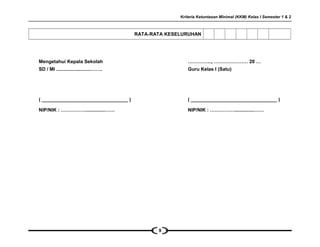 Kriteria Ketuntasan Minimal (KKM) Kelas I Semester 1 & 2
RATA-RATA KESELURUHAN
Mengetahui Kepala Sekolah
SD / MI ..........................…….
( ________________________________ )
NIP/NIK : ……………...............……
…………..., ………………… 20 …
Guru Kelas I (Satu)
( ________________________________ )
NIP/NIK : ……………...............……
9
 