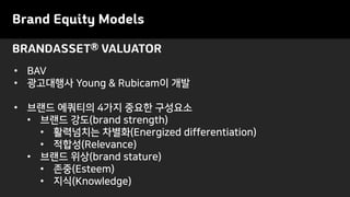 BRANDASSET® VALUATOR
Brand Equity Models
• BAV
• 광고대행사 Young & Rubicam이 개발
• 브랜드 에쿼티의 4가지 중요한 구성요소
• 브랜드 강도(brand strength)
• 활력넘치는 차별화(Energized differentiation)
• 적합성(Relevance)
• 브랜드 위상(brand stature)
• 존중(Esteem)
• 지식(Knowledge)
 