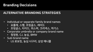 Branding Decisions
• Individual or separate family brand names
• 요플레, 스팸, 프링글스, 레이드
• 프링글스, 타이드, 위스퍼, 크리넥스, 하기스
• Corporate umbrella or company brand name
• 청정원, CJ, 농심, BMW
• Sub-brand name
• LG 로보킹, 농심 너구리, 삼성 애니콜
ALTERNATIVE BRANDING STRATEGIES
 