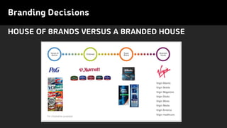 Branding Decisions
HOUSE OF BRANDS VERSUS A BRANDED HOUSE
 
