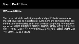 Brand Portfolios
The basic principle in designing a brand portfolio is to maximize
market coverage so no potential customers are being ignored, but
minimize brand overlap so brands are not competing for customer
approval. 브랜드 포트폴리오 디자인의 기본적인 원리는 시장 장악력을 최대
화하는 것이다. 우리 브랜드가 안알려져 무시되지도 않고, 과하게 알려져 우리
끼리 경쟁하지도 않게 되도록
브랜드 포트폴리오
 