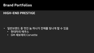 Brand Portfolios
• 일반브랜드 중 멋진 놈 하나가 전체를 빛나게 할 수 있음
• 현대차의 에쿠스
• GM 셰보레의 Corvette
HIGH-END PRESTIGE
 