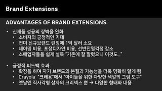 Brand Extensions
• 신제품 성공의 장벽을 완화
• 소비자의 긍정적인 기대
• 전미 신규브랜드 런칭에 1억 달러 소요
• 네이밍 비용, 포장디자인 비용, 선반진열걱정 감소
• 소매업자들을 쉽게 설득 “기존에 잘 팔렸으니 이것도..”
• 긍정적 피드백 효과
• 확장을 하며 자기 브랜드의 본질과 가능성을 더욱 명확히 알게 됨
• Crayola “크레용”에서 “아이들을 위한 다양한 색깔의 그림 도구”
• 옛날엔 직사각형 상자의 크리넥스 뿐 → 다양한 형태와 내용
ADVANTAGES OF BRAND EXTENSIONS
 