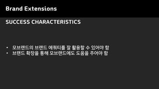 Brand Extensions
• 모브랜드의 브랜드 에쿼티를 잘 활용할 수 있어야 함
• 브랜드 확장을 통해 모브랜드에도 도움을 주어야 함
SUCCESS CHARACTERISTICS
 
