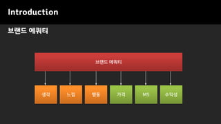 브랜드 에쿼티
Introduction
브랜드 에쿼티
생각 행동 가격 MS 수익성느낌
 
