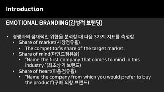 EMOTIONAL BRANDING(감성적 브랜딩)
Introduction
• 경쟁자의 잠재적인 위협을 분석할 때 다음 3가지 지표를 측정함
• Share of market(시장점유율)
• The competitor’s share of the target market.
• Share of mind(마인드점유율)
• “Name the first company that comes to mind in this
industry.”(최초상기 브랜드)
• Share of heart(마음점유율)
• “Name the company from which you would prefer to buy
the product”(구매 의향 브랜드)
 