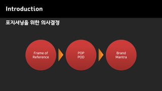 포지셔닝을 위한 의사결정
Introduction
Frame of
Reference
POP
POD
Brand
Mantra
 