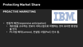PROACTIVE MARKETING
Protecting Market Share
• 반응적 예견(responsive anticipation)
• 제조업을 고수하는 것보다 서비스업으로 이행하는 것이 유리한 환경임
을 인식
• PC사업 매각(Lenovo), 컨설팅 사업(PwC) 인수 등.
 
