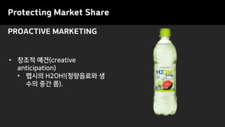PROACTIVE MARKETING
Protecting Market Share
• 창조적 예견(creative
anticipation)
• 펩시의 H2OH!(청량음료와 생
수의 중간 쯤).
 