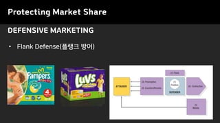 DEFENSIVE MARKETING
Protecting Market Share
• Flank Defense(플랭크 방어)
 