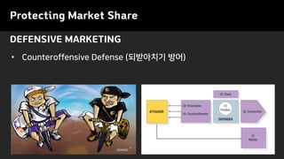 DEFENSIVE MARKETING
Protecting Market Share
• Counteroffensive Defense (되받아치기 방어)
 
