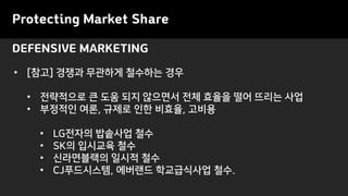 DEFENSIVE MARKETING
Protecting Market Share
• [참고] 경쟁과 무관하게 철수하는 경우
• 전략적으로 큰 도움 되지 않으면서 전체 효율을 떨어 뜨리는 사업
• 부정적인 여론, 규제로 인한 비효율, 고비용
• LG전자의 밥솥사업 철수
• SK의 입시교육 철수
• 신라면블랙의 일시적 철수
• CJ푸드시스템, 에버랜드 학교급식사업 철수.
 