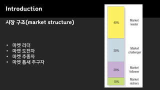 시장 구조(market structure)
Introduction
• 마켓 리더
• 마켓 도전자
• 마켓 추종자
• 마켓 틈새 추구자
 