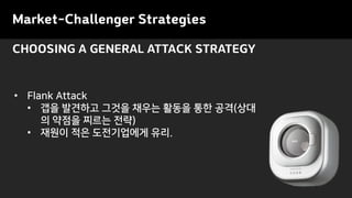 CHOOSING A GENERAL ATTACK STRATEGY
• Flank Attack
• 갭을 발견하고 그것을 채우는 활동을 통한 공격(상대
의 약점을 찌르는 전략)
• 재원이 적은 도전기업에게 유리.
Market-Challenger Strategies
 
