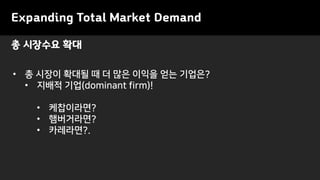 총 시장수요 확대
Expanding Total Market Demand
• 총 시장이 확대될 때 더 많은 이익을 얻는 기업은?
• 지배적 기업(dominant firm)!
• 케찹이라면?
• 햄버거라면?
• 카레라면?.
 