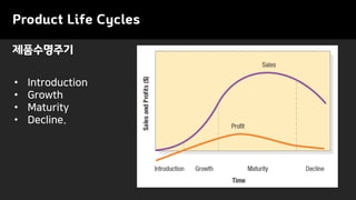 Product Life Cycles
• Introduction
• Growth
• Maturity
• Decline.
제품수명주기
 