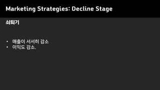 • 매출이 서서히 감소
• 이익도 감소.
쇠퇴기
Marketing Strategies: Decline Stage
 