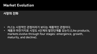 Market Evolution
• PLC는 시장적인 관점이라기 보다는 제품적인 관점이다.
• 제품과 마찬가지로 시장도 4단계의 발전단계를 갖는다.(Like products,
markets evolve through four stages: emergence, growth,
maturity, and decline).
시장의 진화
 