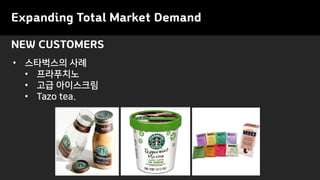 NEW CUSTOMERS
Expanding Total Market Demand
• 스타벅스의 사례
• 프라푸치노
• 고급 아이스크림
• Tazo tea.
 