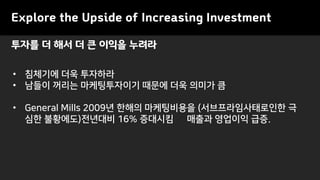 Explore the Upside of Increasing Investment
• 침체기에 더욱 투자하라
• 남들이 꺼리는 마케팅투자이기 때문에 더욱 의미가 큼
• General Mills 2009년 한해의 마케팅비용을 (서브프라임사태로인한 극
심한 불황에도)전년대비 16% 증대시킴 매출과 영업이익 급증.
투자를 더 해서 더 큰 이익을 누려라
 