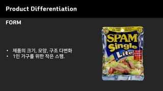 Product Differentiation
FORM
• 제품의 크기, 모양, 구조 다변화
• 1인 가구를 위한 작은 스팸.
 