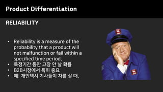 Product Differentiation
RELIABILITY
• Reliability is a measure of the
probability that a product will
not malfunction or fail within a
specified time period.
• 특정기간 동안 고장 안 날 확률
• B2B시장에서 특히 중요
• 예: 개인택시 기사들이 차를 살 때.
 