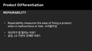 Product Differentiation
REPAIRABILITY
• Repairability measures the ease of fixing a product
when it malfunctions or fails. 수리용이성
• 국산차가 잘 팔리는 이유?
• 삼성, LG 가전이 건재한 이유?.
 
