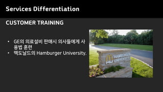 Services Differentiation
CUSTOMER TRAINING
• GE의 의료설비 판매시 의사들에게 사
용법 훈련
• 맥도날드의 Hamburger University.
 