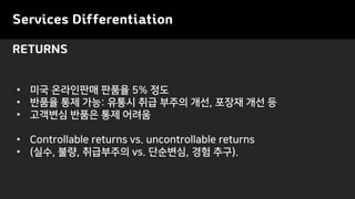 Services Differentiation
RETURNS
• 미국 온라인판매 판품율 5% 정도
• 반품율 통제 가능: 유통시 취급 부주의 개선, 포장재 개선 등
• 고객변심 반품은 통제 어려움
• Controllable returns vs. uncontrollable returns
• (실수, 불량, 취급부주의 vs. 단순변심, 경험 추구).
 