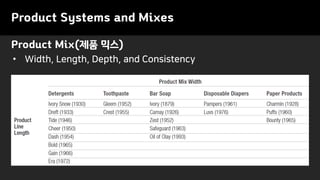 Product Systems and Mixes
Product Mix(제품 믹스)
• Width, Length, Depth, and Consistency
 