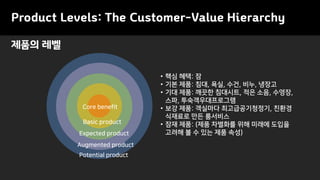 제품의 레벨
Product Levels: The Customer-Value Hierarchy
• 핵심 혜택: 잠
• 기본 제품: 침대, 욕실, 수건, 비누, 냉장고
• 기대 제품: 깨끗한 침대시트, 적은 소음, 수영장,
스파, 투숙객우대프로그램
• 보강 제품: 객실마다 최고급공기청정기, 친환경
식재료로 만든 룸서비스
• 잠재 제품: (제품 차별화를 위해 미래에 도입을
고려해 볼 수 있는 제품 속성)
Core benefit
Basic product
Expected product
Augmented product
Potential product
 