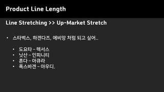 Product Line Length
• 스타벅스, 하겐다즈, 에비앙 처럼 되고 싶어..
• 도요타 – 렉서스
• 닛산 – 인피니티
• 혼다 – 아큐라
• 폭스바겐 – 아우디.
Line Stretching >> Up-Market Stretch
 