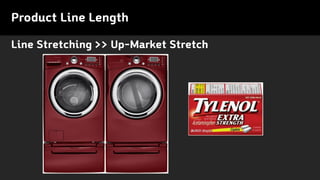 Product Line Length
Line Stretching >> Up-Market Stretch
 