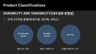 DURABILITY AND TANGIBILITY(내구성과 유형성)
Product Classifications
• 크게 3가지로 분류(비내구재, 내구재, 서비스)
Nondurable
goods
Durable
goods
Service
냉장고, 자동차, PC 컨설팅, 발맛사지, 수리콜라, 비누, 과자
 