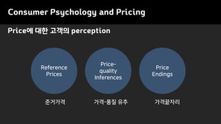 Price에 대한 고객의 perception
Consumer Psychology and Pricing
Reference
Prices
Price–
quality
Inferences
Price
Endings
가격-품질 유추 가격끝자리준거가격
 