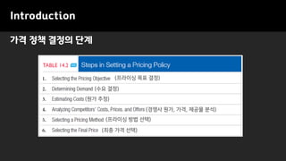 가격 정책 결정의 단계
Introduction
(프라이싱 목표 결정)
(수요 결정)
(원가 추정)
(경쟁사 원가, 가격, 제공물 분석)
(프라이싱 방법 선택)
(최종 가격 선택)
 
